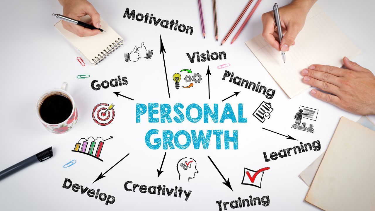 10 Great Personal Development Questions to Ask Yourself